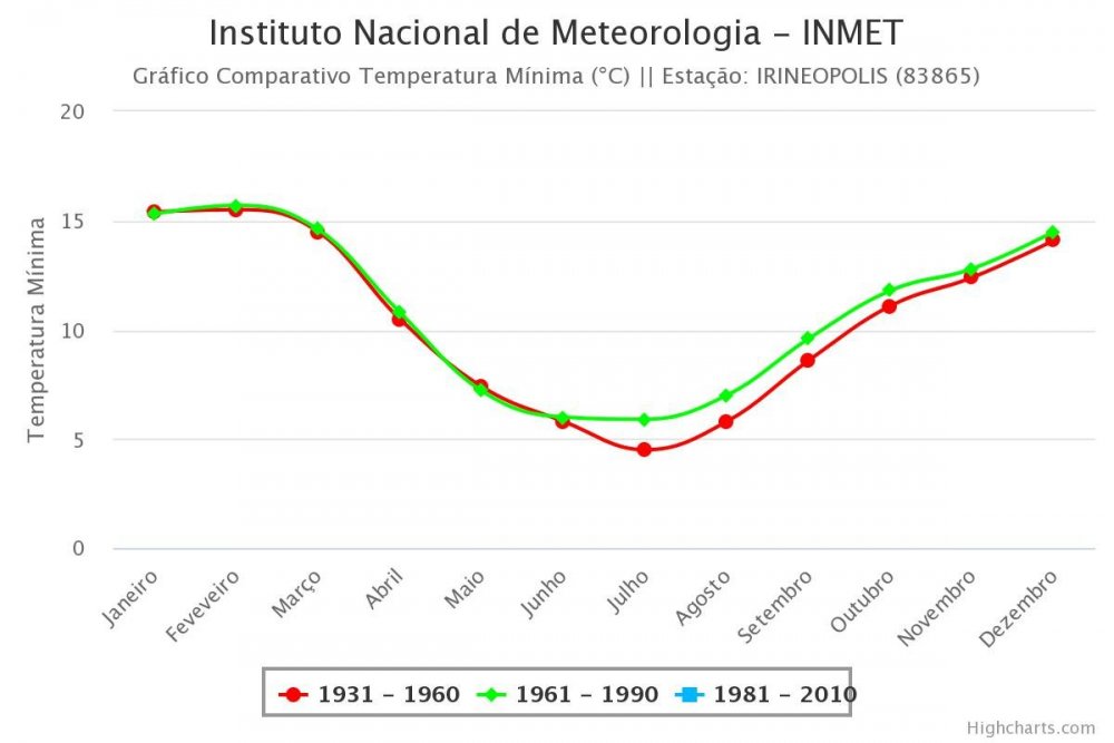 instituto-nacional-de-me (18).jpeg