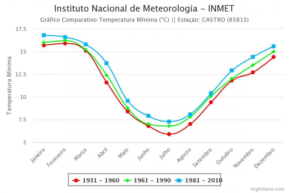 instituto-nacional-de-me (28).jpeg