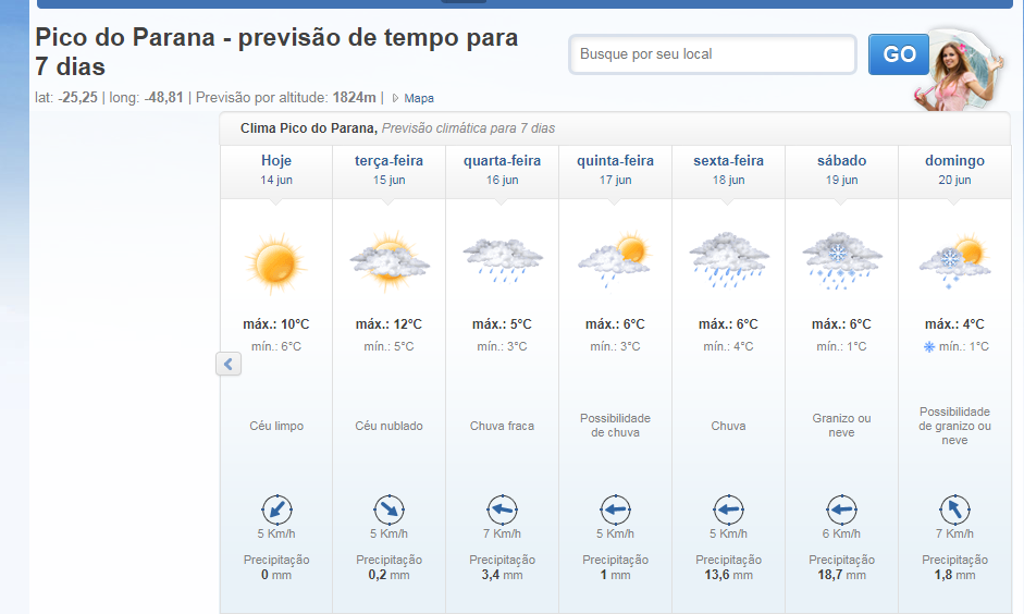 PICO.png.3a6bf33ba49c963ee3d5e0cc2fa2598c.png