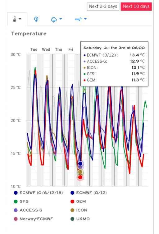 Screenshot_20210628-221454.thumb.png.9180eadcb89c214426d6dfba83afdb98.png
