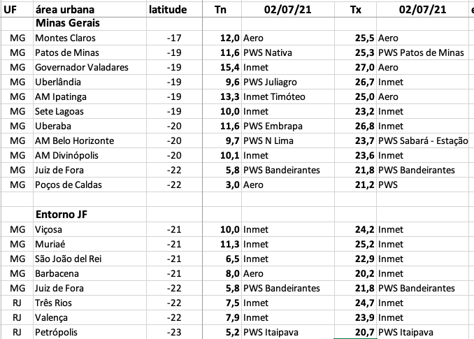 1242973823_CapturadeTela2021-07-02as16_57_57.png.9d8ba1e39c7a60d5524a24f89ebb965c.png