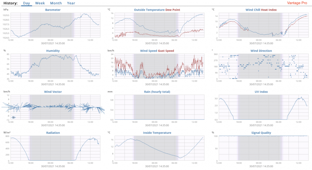 Screen Shot 2021-07-30 at 14.38.12 2.png