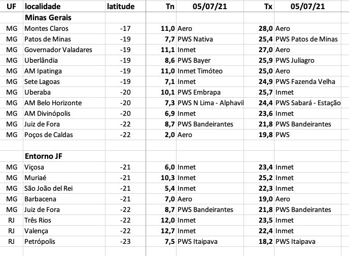 1713256882_CapturadeTela2021-07-05as16_34_47.png.a46d64960c1812c57540d0fed817167c.png