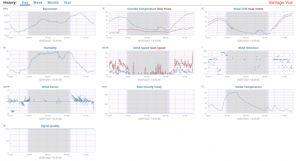 Screen Shot 2021-07-30 at 14.38.13 2.png