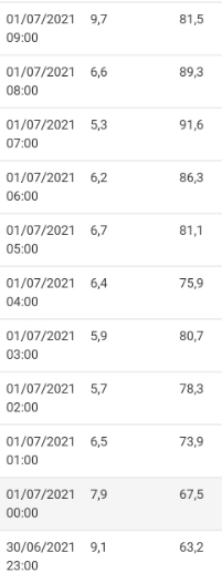 846320124_ScreenShot2021-07-01at18_50_53.png.082a5ccde30b9ba553059c267eda1968.png