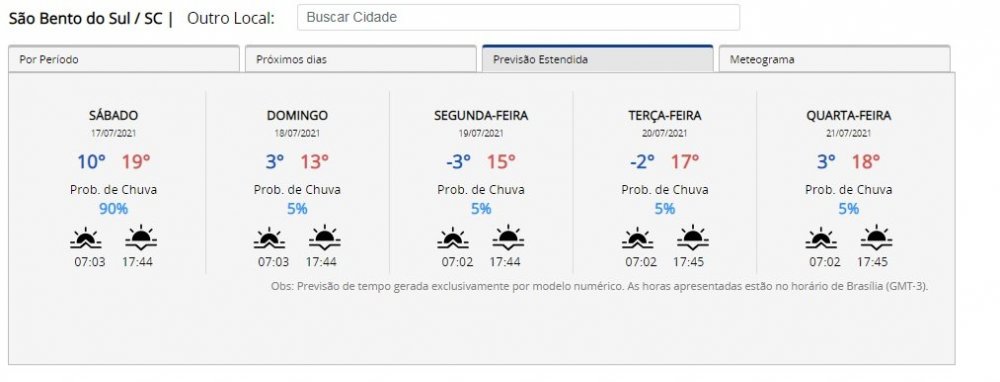 cptec.thumb.jpg.ff1d9989d0f18878358cce3478e9a187.jpg