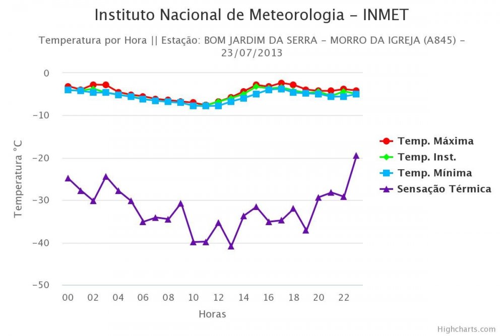 instituto-nacional-de-me.jpeg