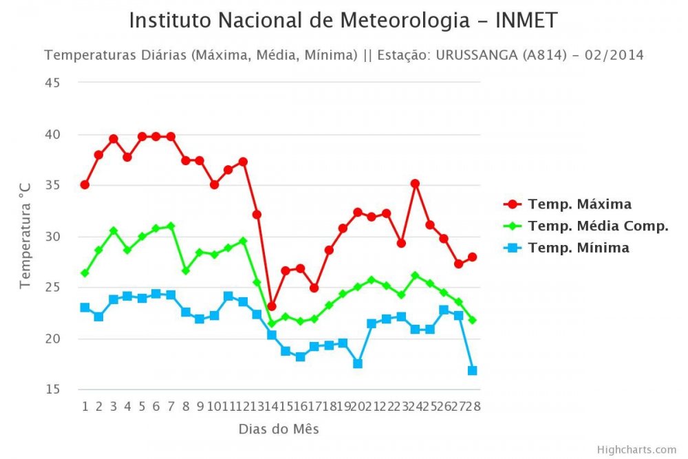 1616099359_instituto-nacional-de-me(2).thumb.jpeg.71156149762250fed84d57ae95cb3086.jpeg