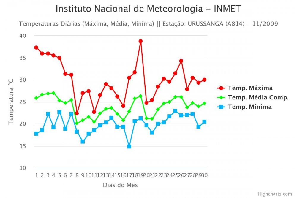 391621917_instituto-nacional-de-me(3).thumb.jpeg.5b1ad46dd6edd57798f25564b9730adf.jpeg