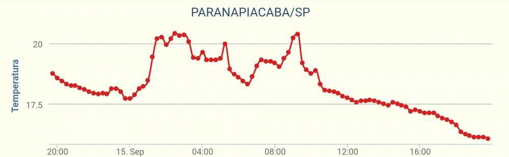 Screenshot_20210915-195844.thumb.png.914cf3c20b3a7dd5c23029293bb51ba4.png