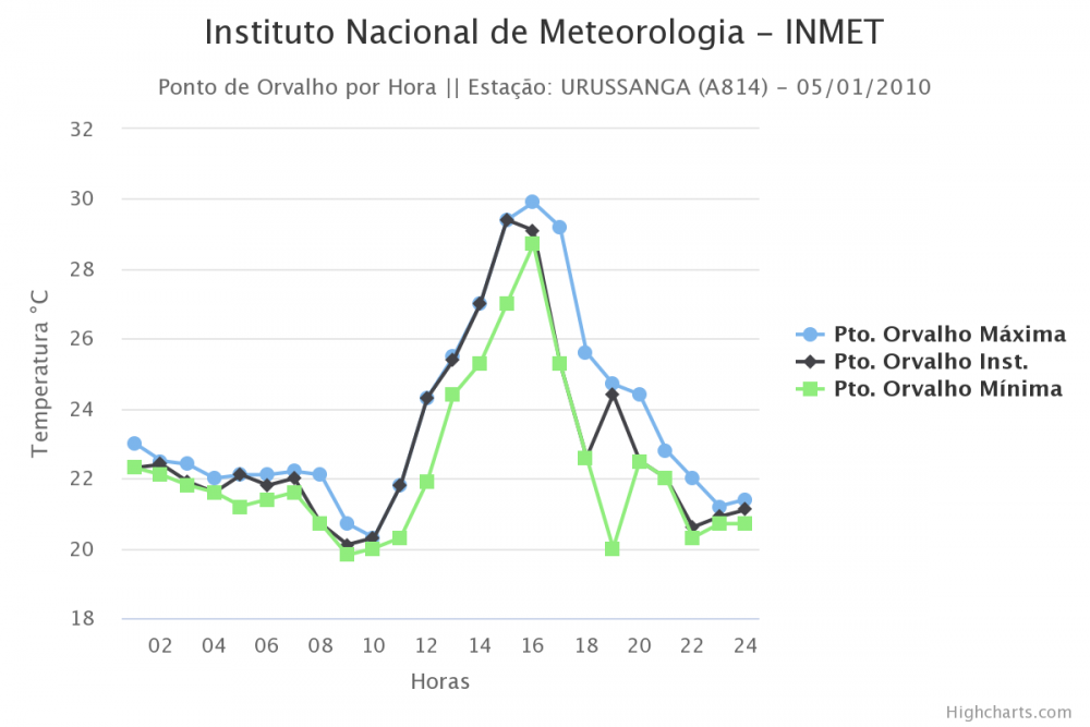 instituto-nacional-de-me (1).png