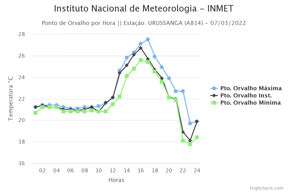 instituto-nacional-de-me.thumb.png.74ffdfb6172c6723840b97384cc11d15.png