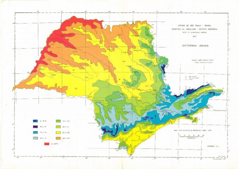 Médias anuais CIIAGRO.jpg