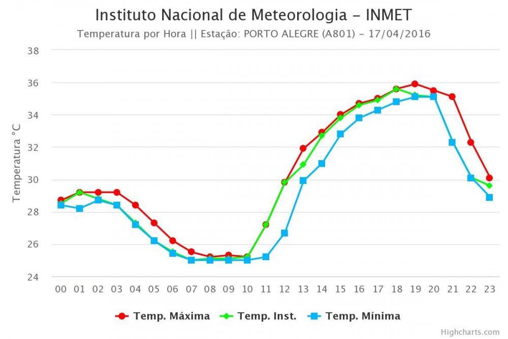 641881760_instituto-nacional-de-me(4).thumb.jpeg.2e38cf16c30b27ee958bd3e6d3372771.jpeg