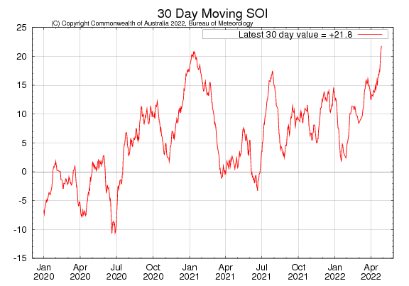 soi30.png.48b9a42bb96e23348c54bafbe3f8849f.png