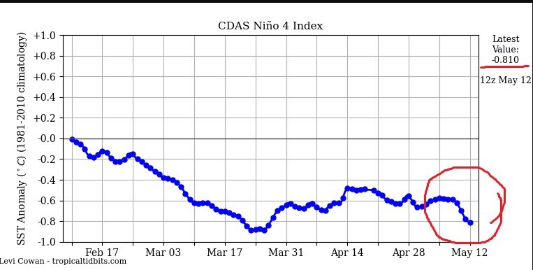 nino1.jpg.d63192ac450f0c9bae7d8a8c5728f1c3.jpg