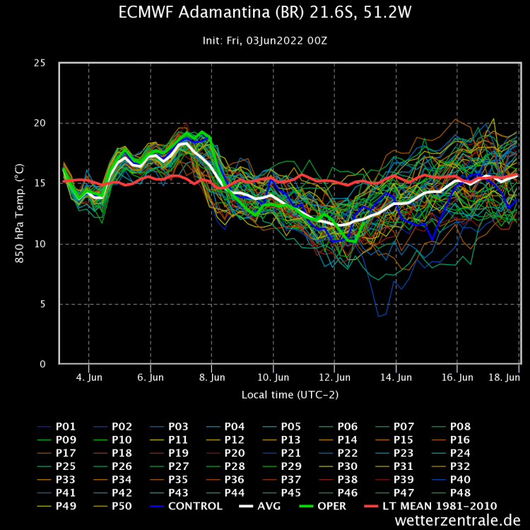 191781191_ecmwf-adamantina-br-216s(2).thumb.png.11ced88ab9359d3489c645380414f368.png