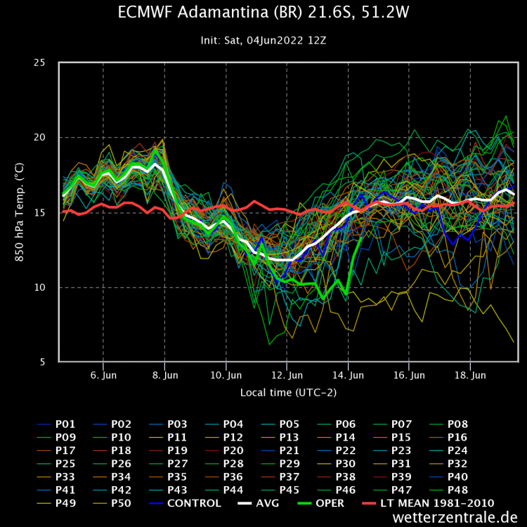 48994293_ecmwf-adamantina-br-216s(3).thumb.png.87cdf89d78939139ec1418bfa165aafd.png