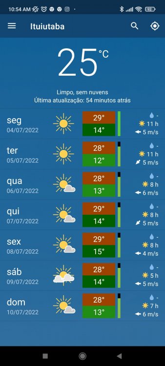 Screenshot_2022-07-04-10-54-15-886_com.meteoblue.droid.jpg