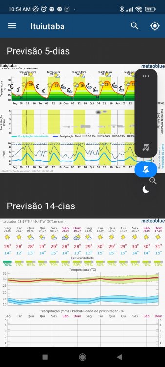 Screenshot_2022-07-04-10-54-30-040_com.meteoblue.droid.jpg