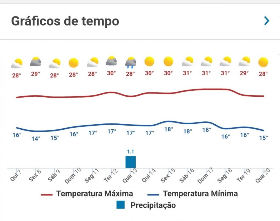Screenshot_20220707-184640_Chrome.thumb.jpg.5d8cafff8d81db691a8485dc3c8c3095.jpg