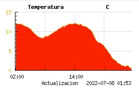 nuevo.jpg.de1309a7534a7331dd9f3e09864166c4.jpg