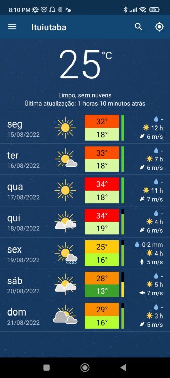 Screenshot_2022-08-15-20-10-08-902_com.meteoblue.droid.jpg