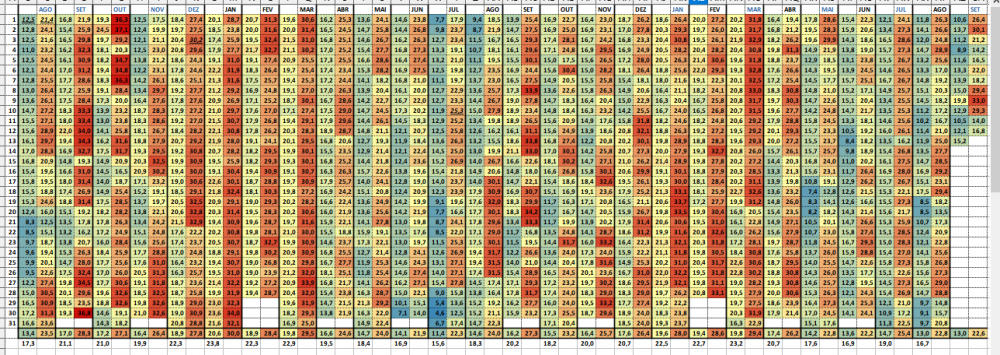 Satander ago20-set22.png