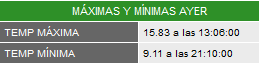 martes.png.eca392da0e52dd8f4d9dfb60be7db291.png