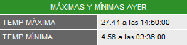 MIERCOLES3.png.2bdda0f4b09ba6d0b5c71dee6149e7ad.png