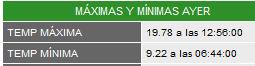 domingo.png.92e541f2b0c96f1479d3fca7530485e0.png