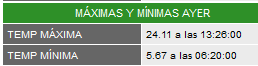 domingo2.png.35c1ed92bebae0c65f2dabc0bf4dddfe.png