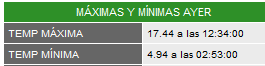 jueves.png.4a7e72d358c757497639d4f1b8a453e6.png