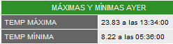 miercoles2.png.3c99ab2cfb210b6acca89861ab84640c.png