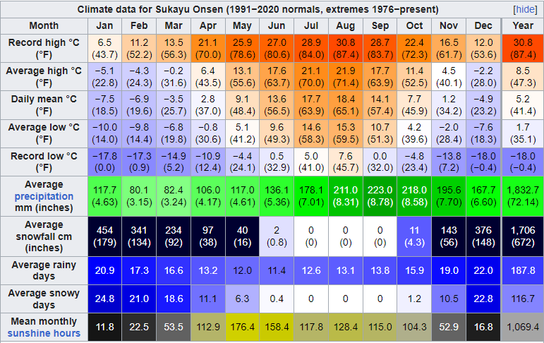 sukayu2.PNG.0fe49614286daac2d4b30a72a096e277.PNG