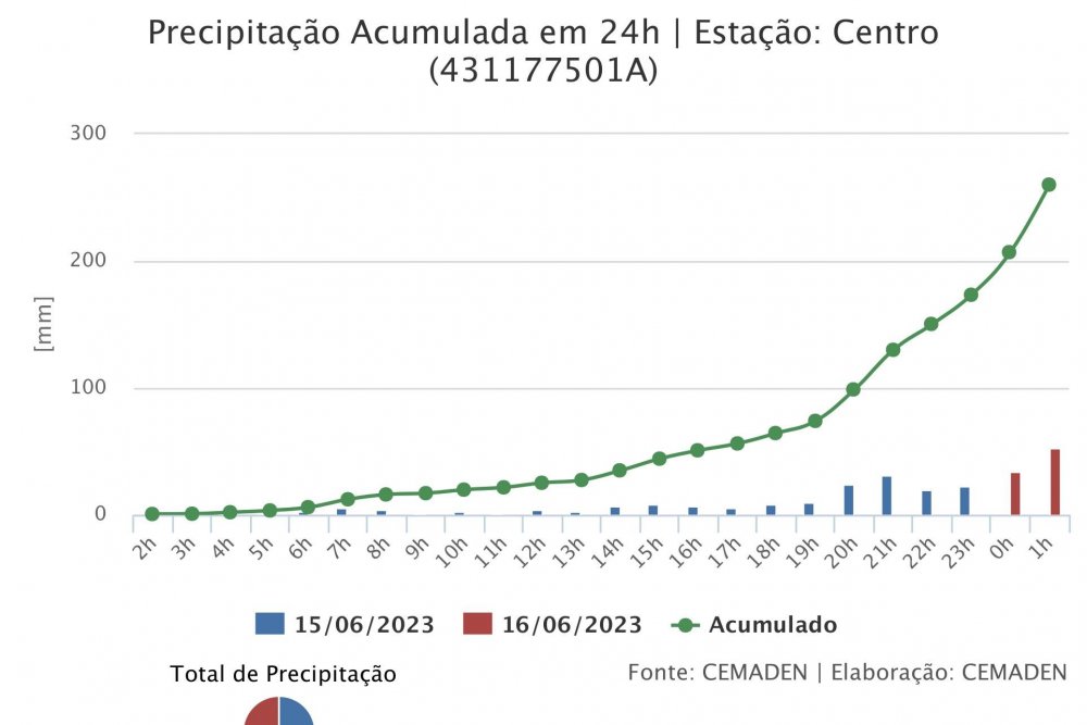 chart.thumb.jpeg.a5d297cce15a9bc4492ad0da61bf3548.jpeg