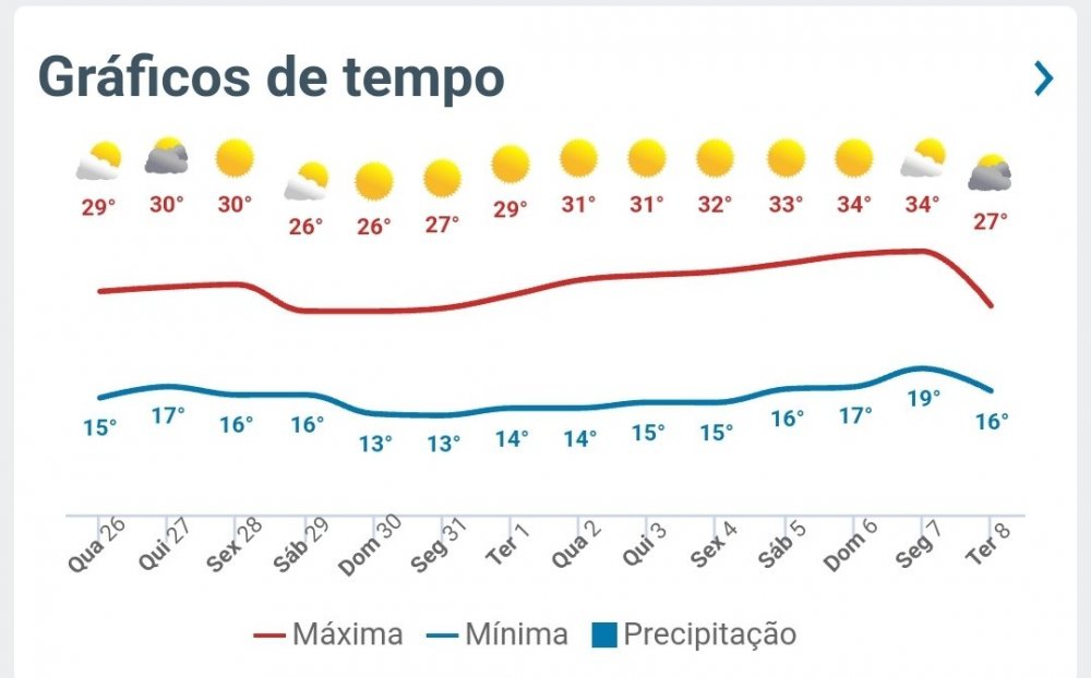 Screenshot_20230726_192950_Chrome.thumb.jpg.6b7128606a0aea58725a1920b2f9d634.jpg