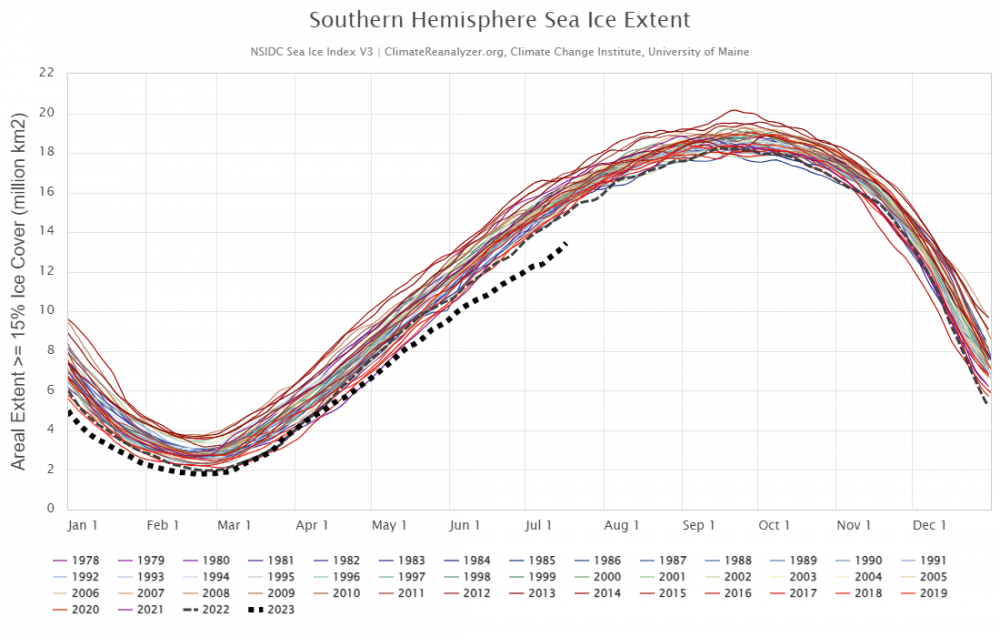 seaice_extent.thumb.png.a24538af104e9a13e2bd6651b72fac3d.png