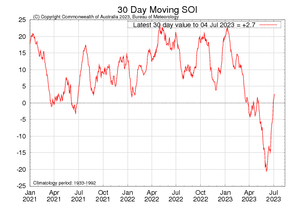 soi30.png.c39eca189bad1a671c11cfb0e56f4a8a.png