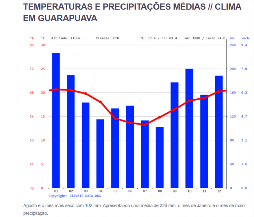 50808005_Capturadetela2023-08-29165256.thumb.png.3aadcb21f7fc7db904c14ee57288296c.png