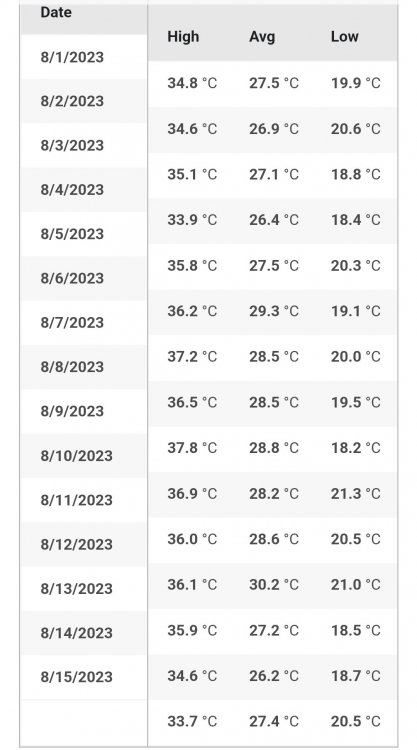 Screenshot_2023-08-16-19-10-17-814_com.android.chrome-edit.jpg