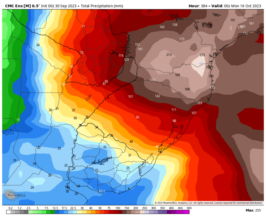 cmc-ensemble-all-avg-southbrazil-total_precip_mm-7414400.png