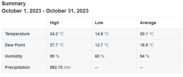 chuvaout2.PNG.0eb286b45d363cdd05bd6600a7e3cc42.PNG