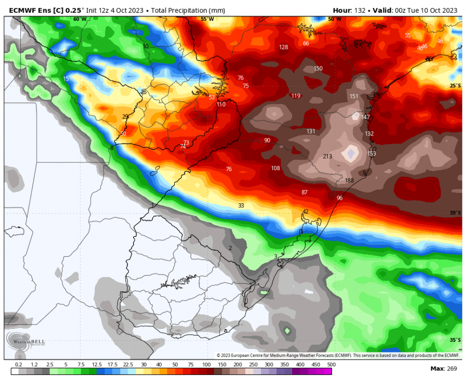 ecmwf-ensemble-c00-southbrazil-total_precip_mm-6896000.png