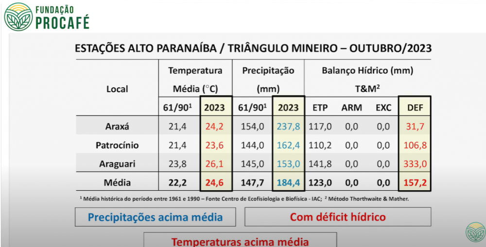 Captura de tela 2023-11-16 122915.png