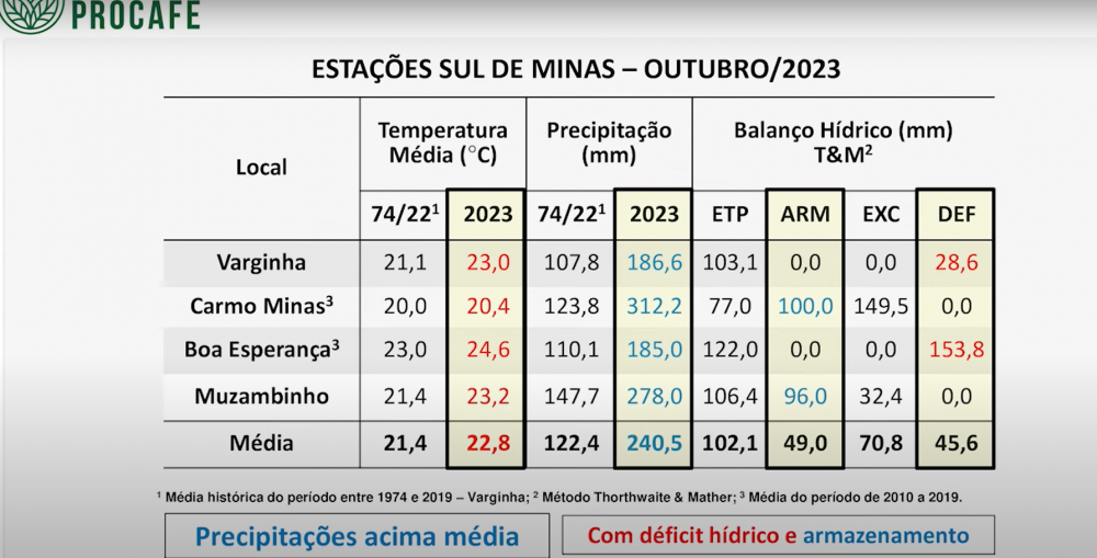 Captura de tela 2023-11-16 122531.png