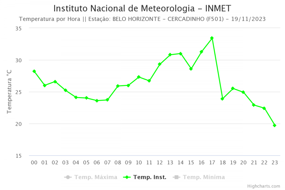 instituto-nacional-de-me.png