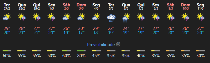 Meteoblue.png.ea20f7a3cc4f867f8191e49df194a828.png