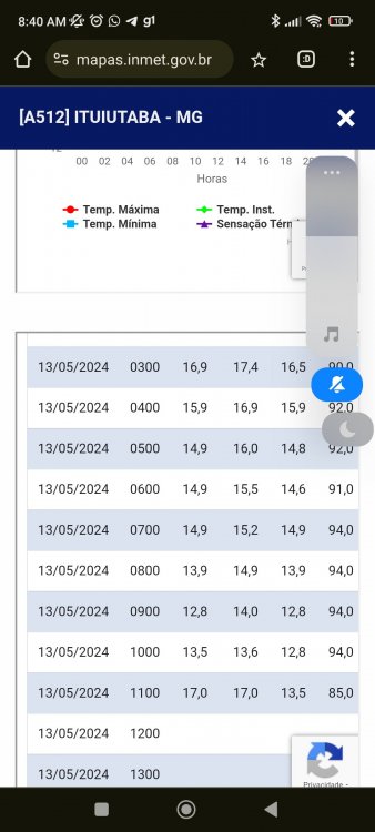 Screenshot_2024-05-13-08-40-15-439_com.android.chrome.jpg