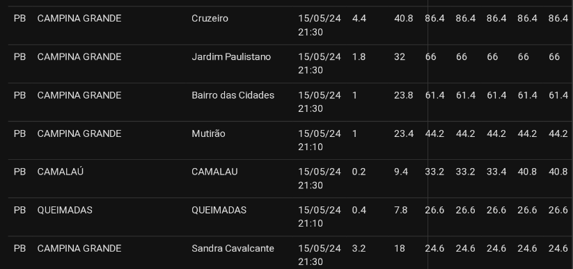 Screenshot_20240515-183615.png.de16454d882ccf125c013998e2d019f4.png
